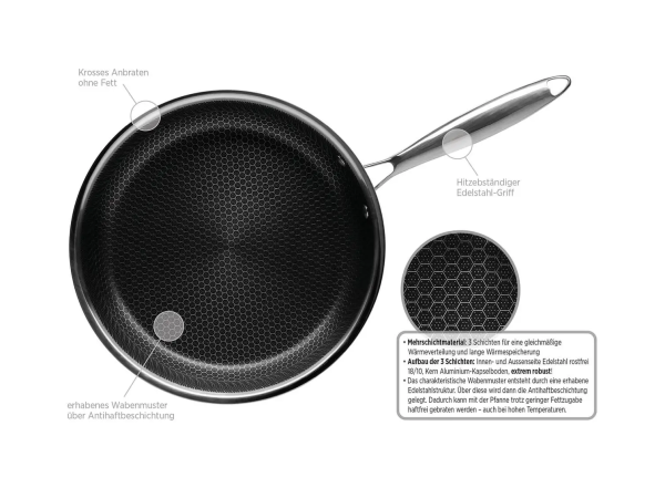 MÄSER Bratpfanne Professional mit Wabenbeschichtung 30cm